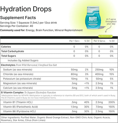 Buoy Electrolyte Drops – Premium 3-Pack Mineral Supplement Gift for Wellness Lovers