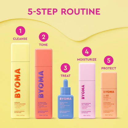 BYOMA Creamy Jelly Cleanser – Hydrating Face Wash for Sensitive Skin and Relaxing Bath Time Ritual