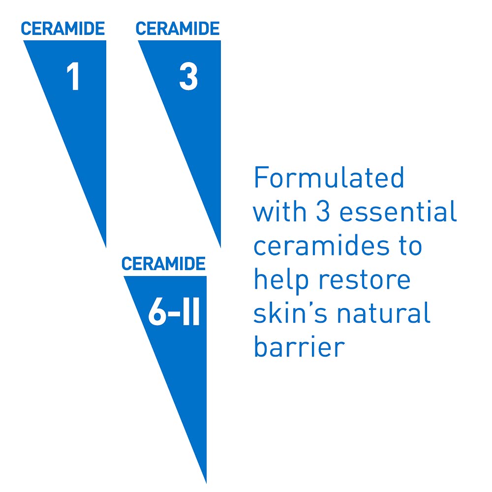 CeraVe Mineral Sunscreen Stick SPF 50 – Barrier-Repairing Sun Care for Post-Workout & Daily Skincare Routines