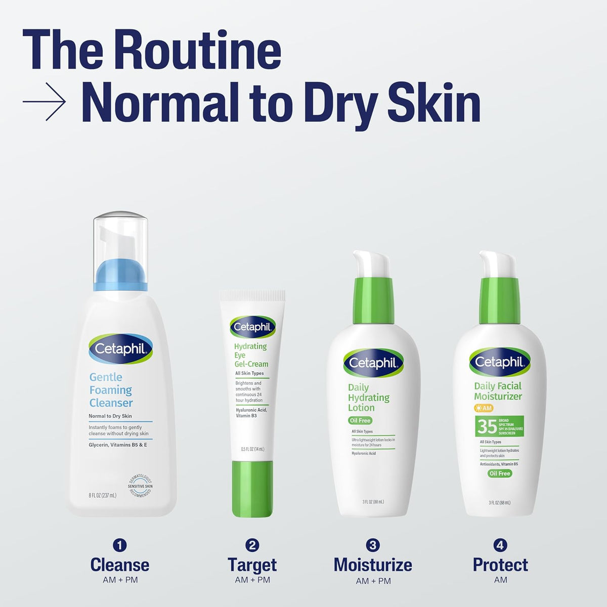 Cetaphil Oil Free Sensitive Skin Cleanser – Simple Soap Free Daily Face Wash for Intentional Routines