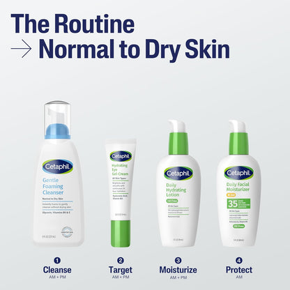 Cetaphil Oil Free Sensitive Skin Cleanser – Simple Soap Free Daily Face Wash for Intentional Routines