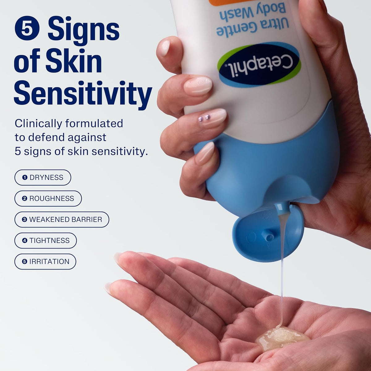 Cetaphil Ultra Gentle Relaxing Body Wash – Pampering Holiday Gift for Her Sensitive Skin Routine