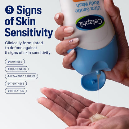 Cetaphil Ultra Gentle Relaxing Body Wash – Pampering Holiday Gift for Her Sensitive Skin Routine