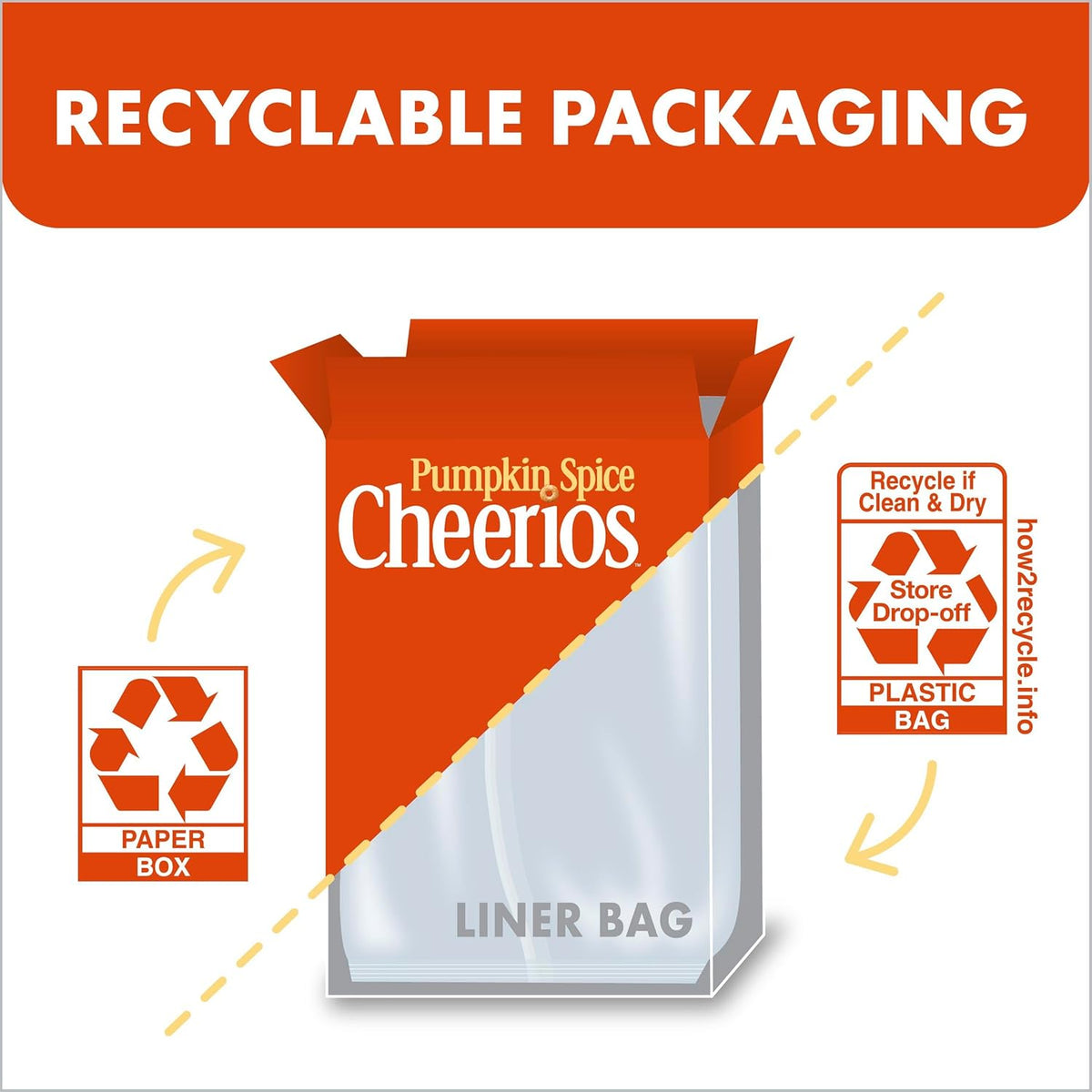 Cheerios Pumpkin Spice Gluten Free Cereal Care Package for Friends and Family, Wholesome Fall Snack Stocking Stuffer