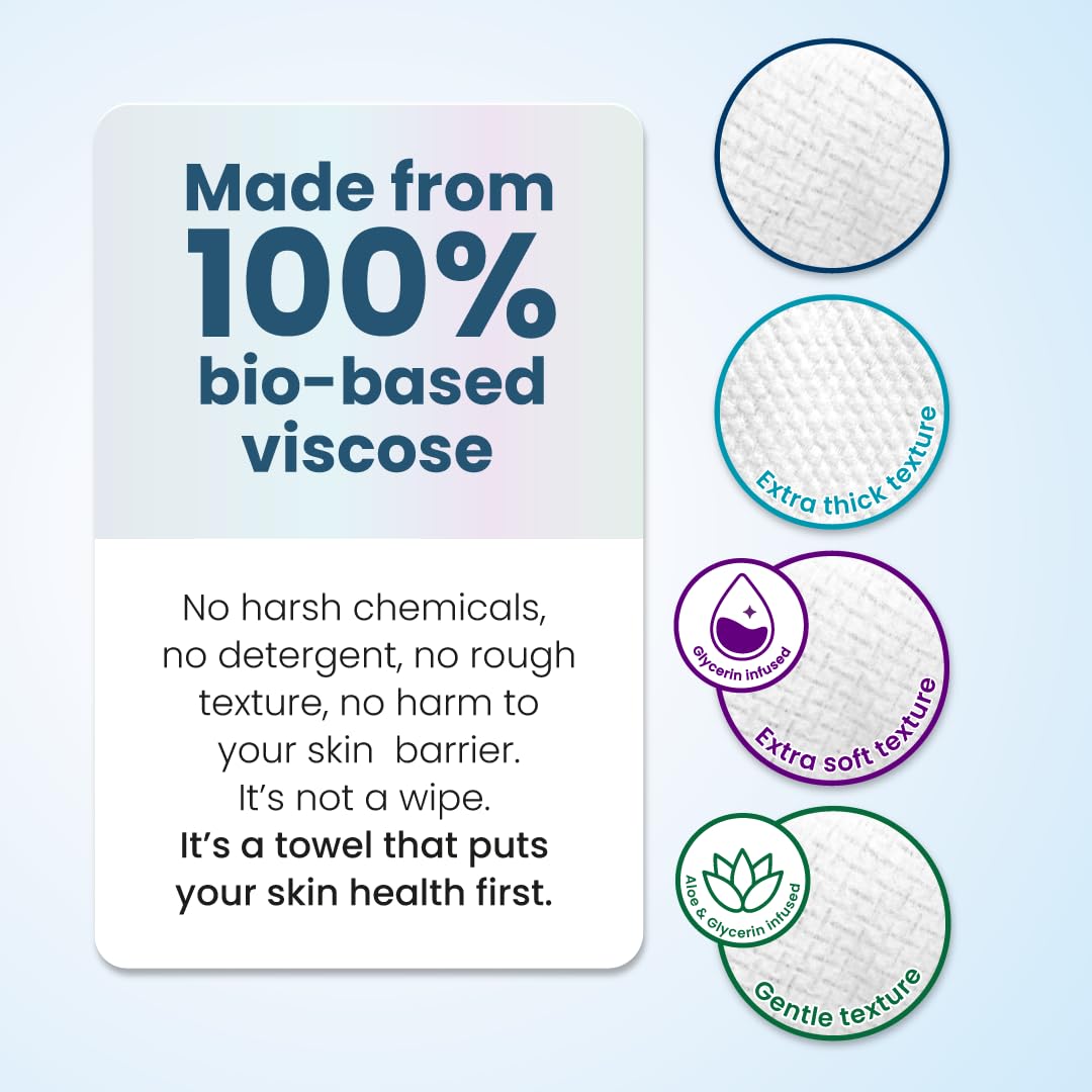Clean Skin Club Clean Towels XL Variety 4-Pack – Hygienic Disposable Towels for a Calming Nightly Skincare Ritual