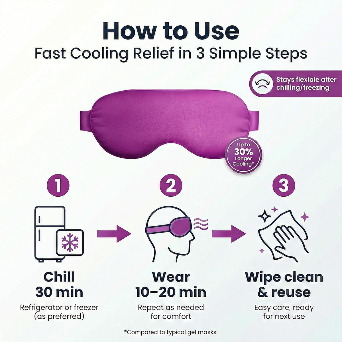 Cooling Eye Mask – Designer-Grade Cold Therapy for Her, Refined Eye Care for the Modern Vanity