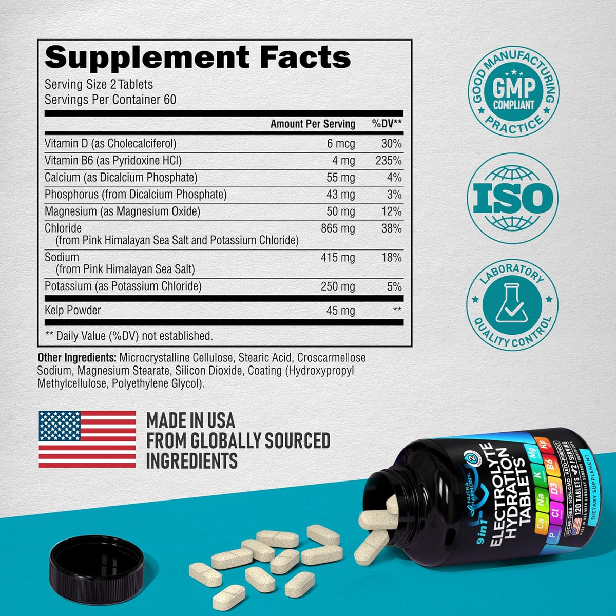 Daily Mineral Supplements – Practical Self-Care Gift for Runners, Cyclists and Outdoor Lovers