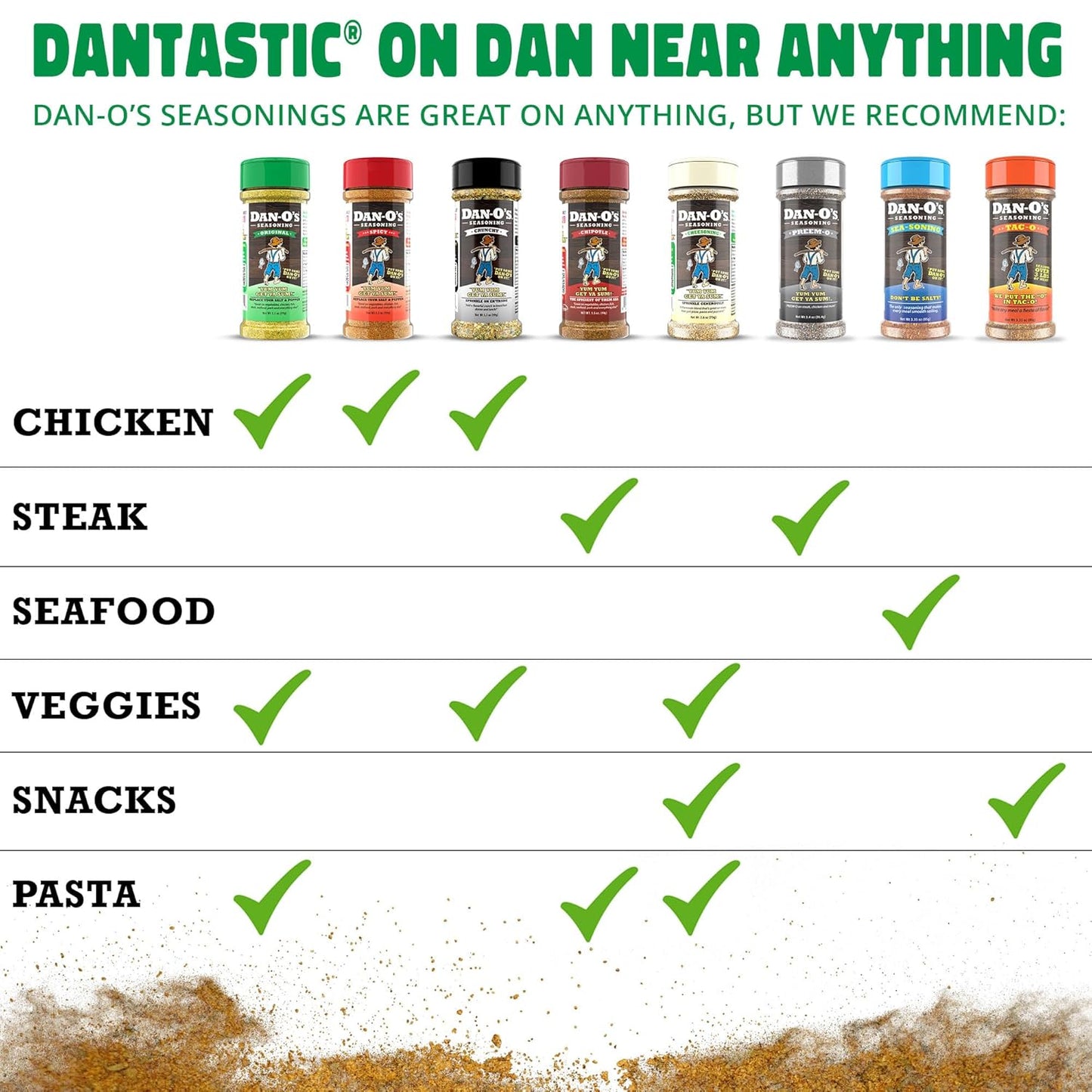Dan-O's Preem-O Seasoning – Kosher Certified Low-Sodium Seasoning for Health-Conscious Home Cooks, 2.5 oz