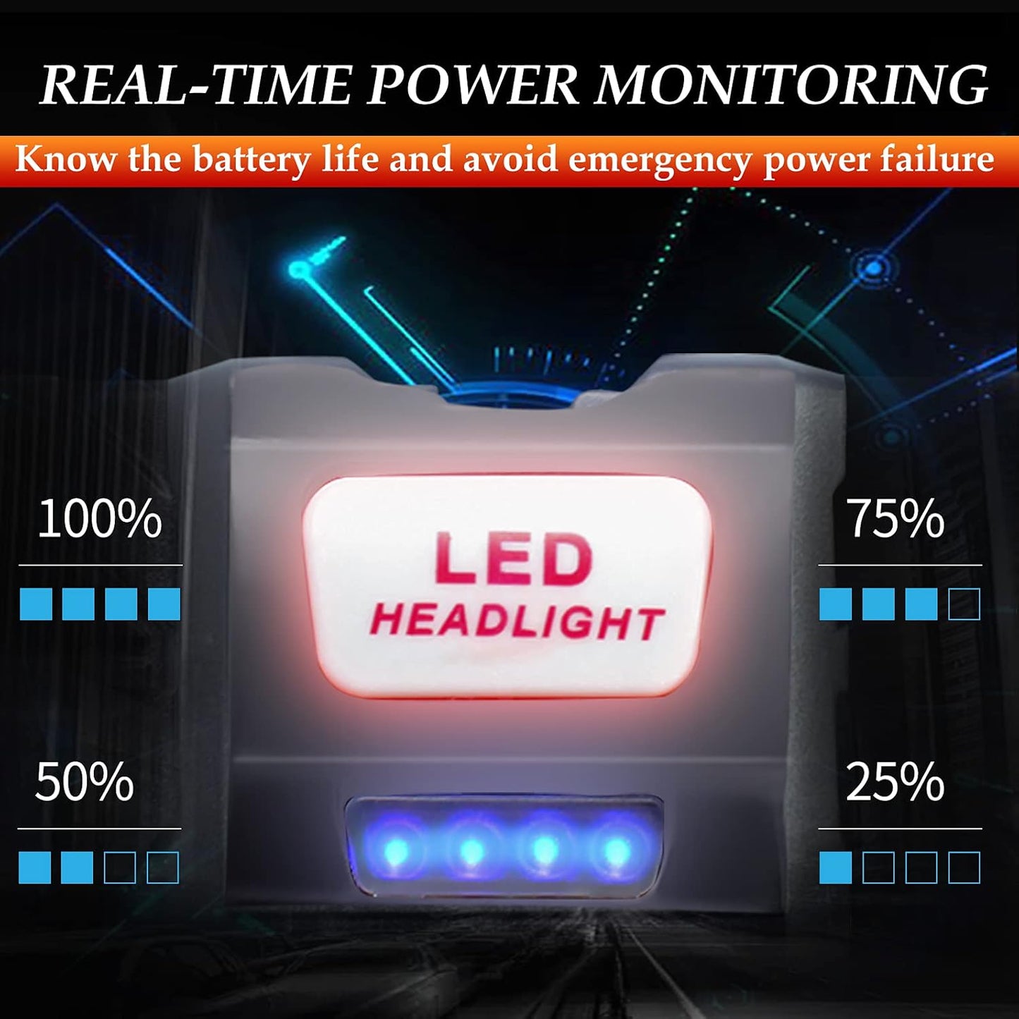 DARKBEAM 2000 Lumen Rechargeable Headlight – Red Strobe Signal for Neighborhood Walks and Nighttime Dog Walking