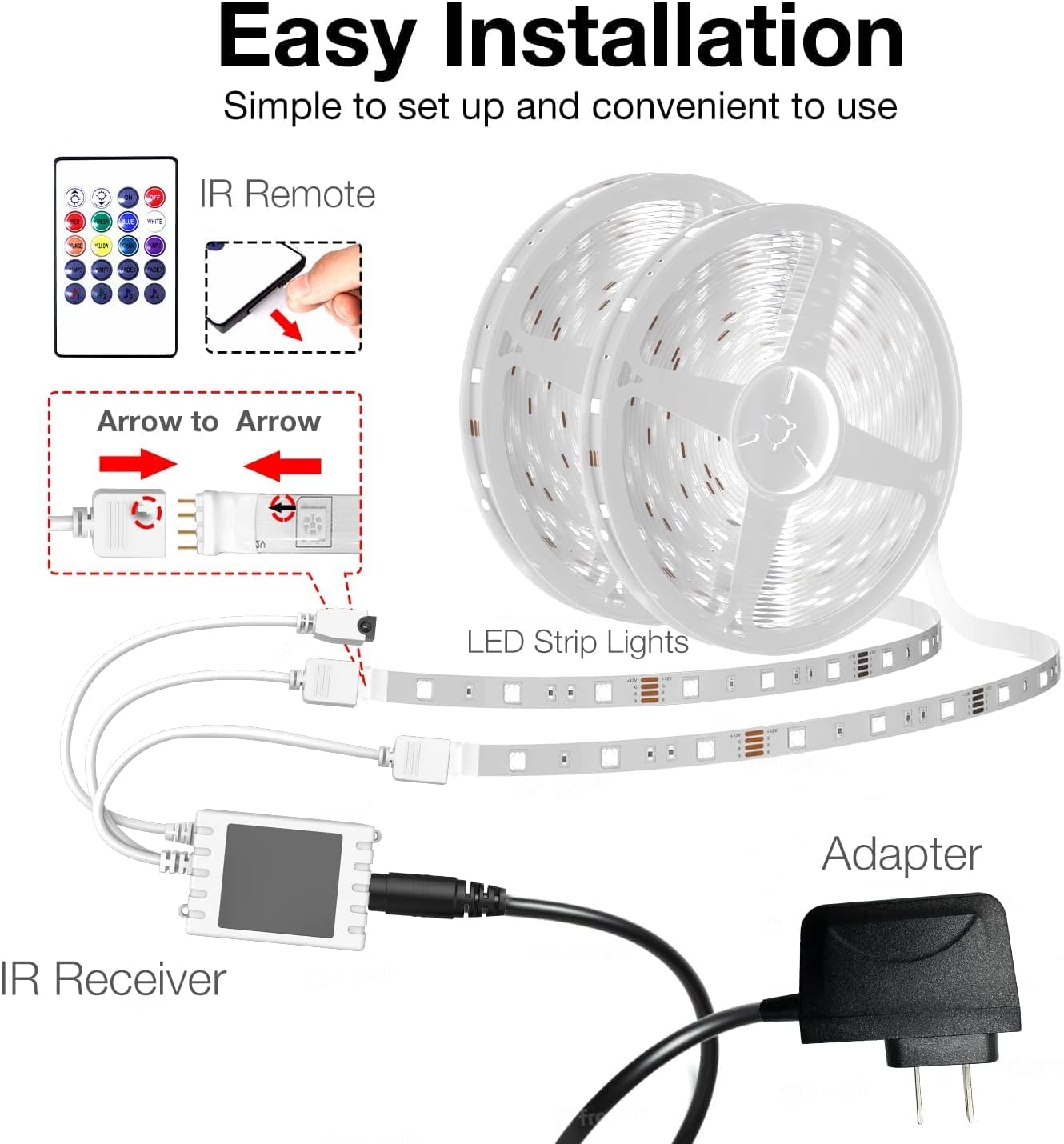 DAYBETTER App Controlled RGB Light Strip – Valentine's Day Gift for Him with Music Sync Party Mode