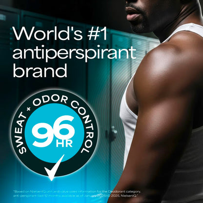 Degree Clinical Strength Deodorant 2-Pack for Men – Thoughtful Grooming Gift for Him