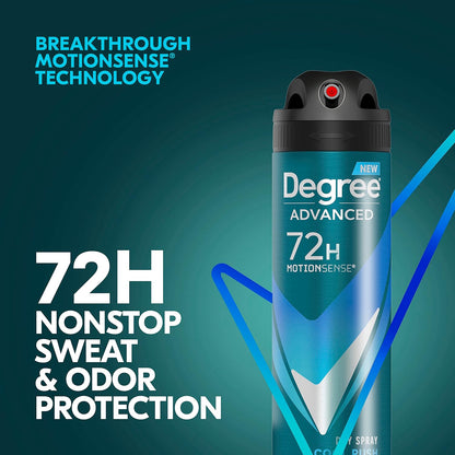Degree Men Cool Rush Antiperspirant Dry Spray 3-Pack – Thoughtful Housewarming and Graduation Gift for College-Bound Sons