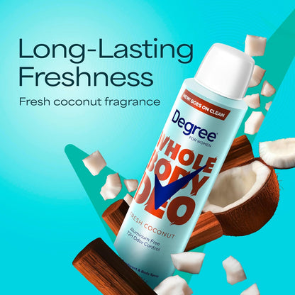 Degree Women Deodorant Spray Fresh Coconut Scent 72H Aluminum Free Sensitive Skin Friendly Bath Time Essential