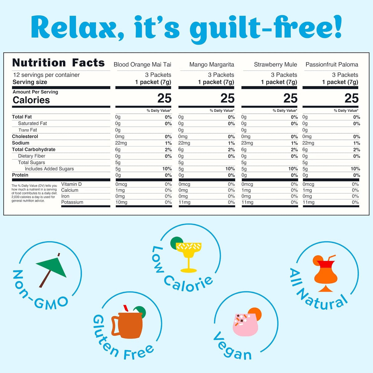 dietary profile: vegan, gluten-free, non-gmo, dairy-free, soy-free, kosher, fat-free, caffeine-free