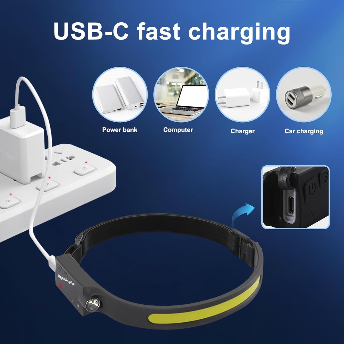 DIY Headlamp 2-Pack USB-C Rechargeable – 68g Lightweight for Crawl Spaces and Attics