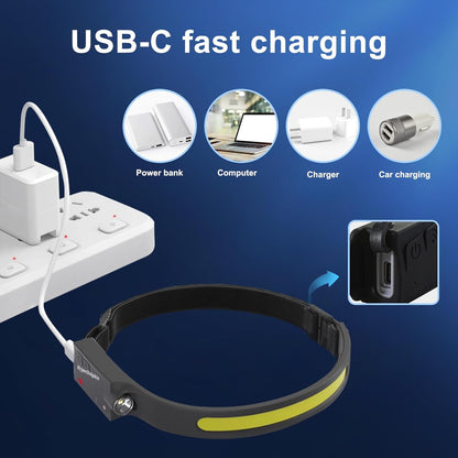 DIY Headlamp 2-Pack USB-C Rechargeable – 68g Lightweight for Crawl Spaces and Attics