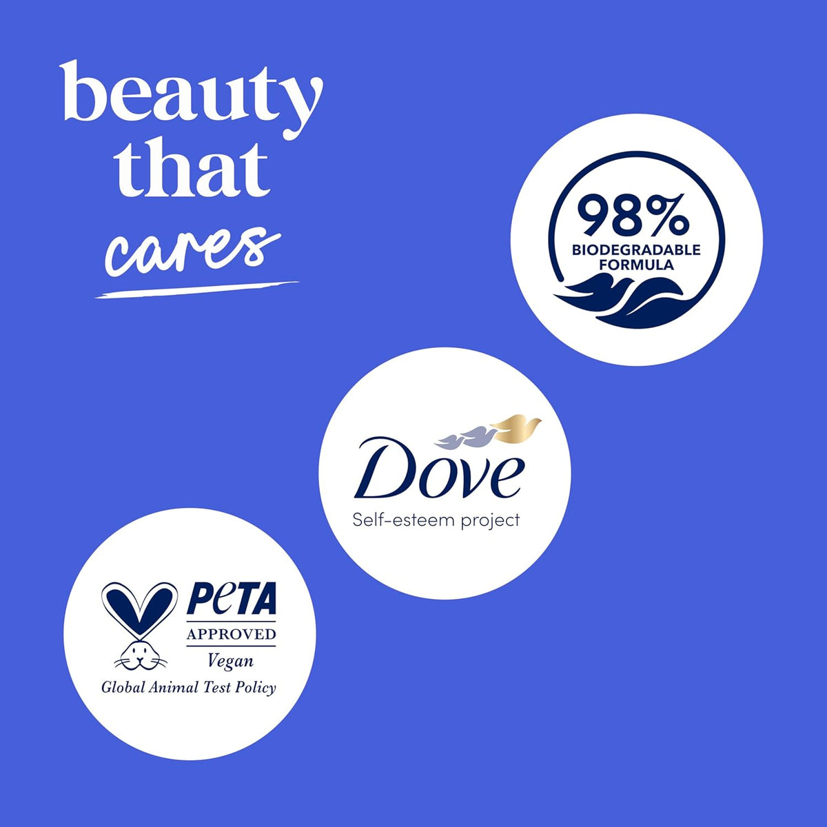 Dove Body Wash Deep Moisture 3 Pack with Pump – After Workout Refill Set for Sensitive Skin Wellness Routine and Post Activity Reset