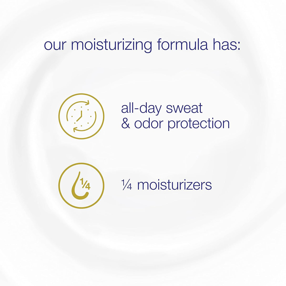 Dove Deodorant Stick – Family-Safe Sensitive Skin Formula, Moisturizer-Rich and Alcohol-Free