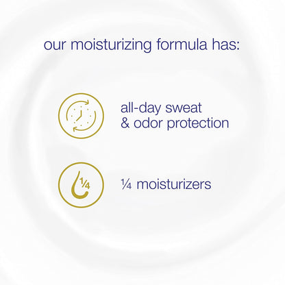Dove Deodorant Stick – Family-Safe Sensitive Skin Formula, Moisturizer-Rich and Alcohol-Free