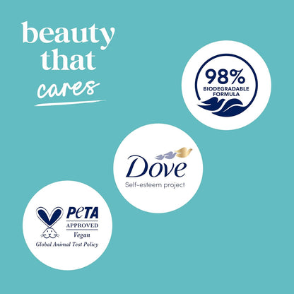 Dove Hypoallergenic Body Wash – Streamlined Daily Cleanser, No Sulfates No Parabens, Recycled Plastic