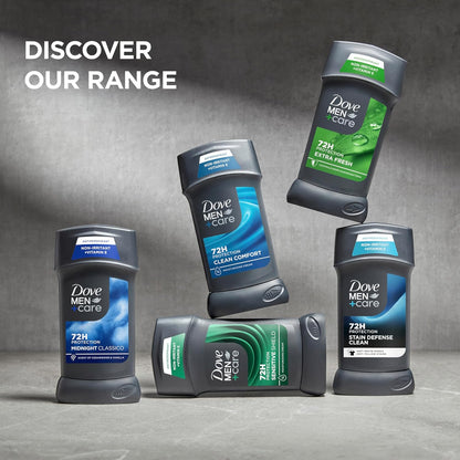Dove Men+Care Sensitive Skin Deodorant Clean Comfort – Aluminum-Balanced, Skin-Friendly Daily Protection Without Harsh Residue