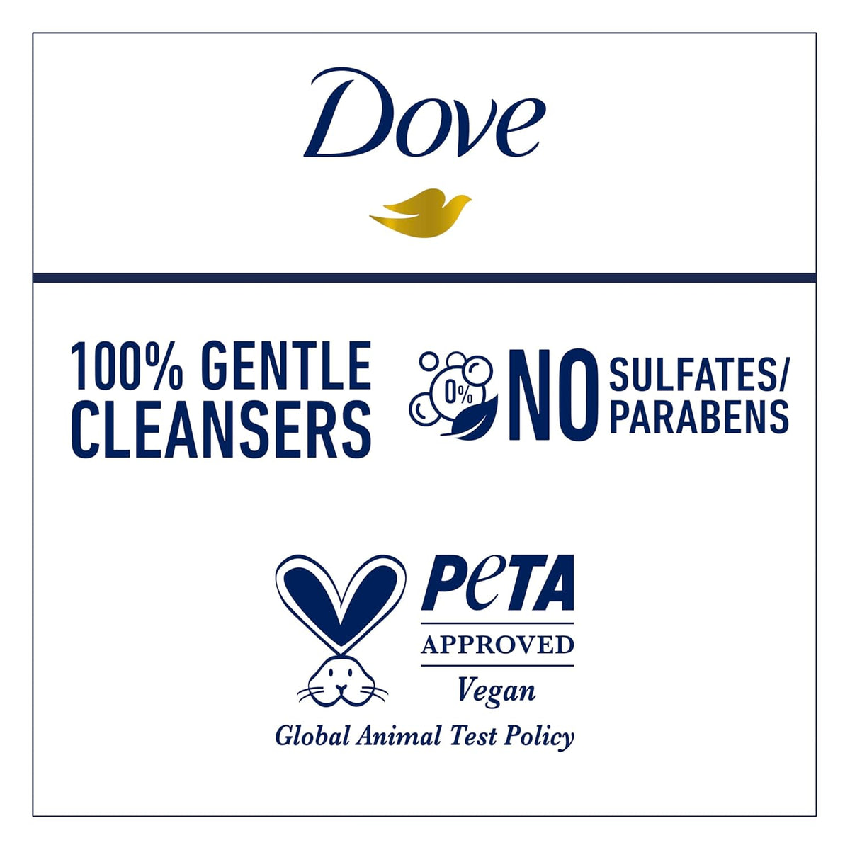 Dove Plant Milk Body Wash Berry Brulee – Spa-Like Wellbeing Ritual and Gentle Daily Cleanser for Dry Skin, 17.5 fl oz