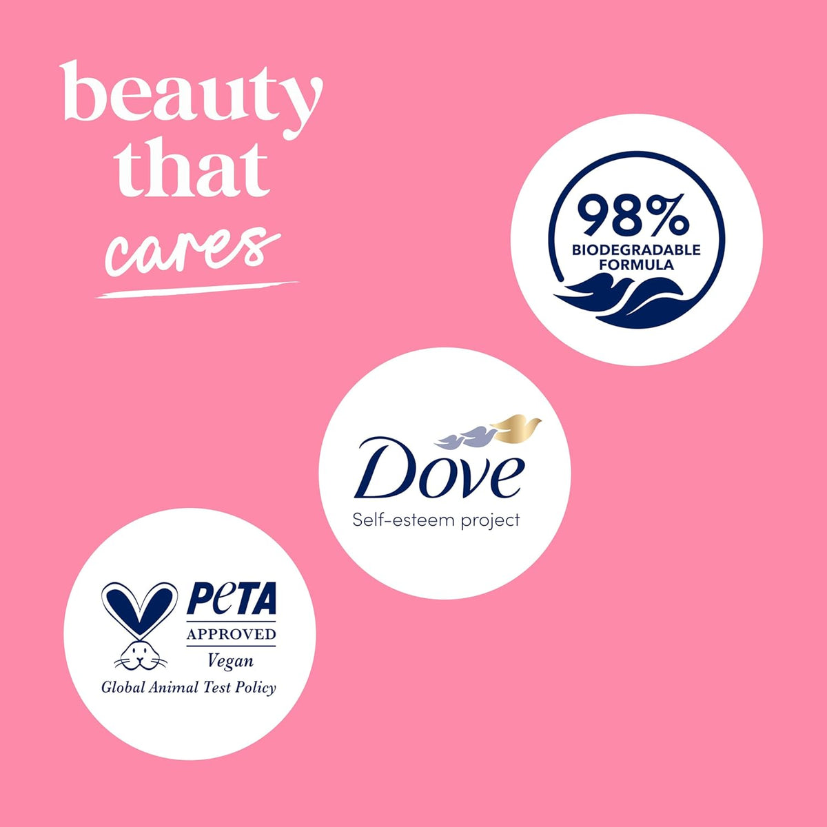 Dove Sakura Body Wash – Spa-Like Morning Shower Ritual, Sulfate-Free Moisturizing Cleanser