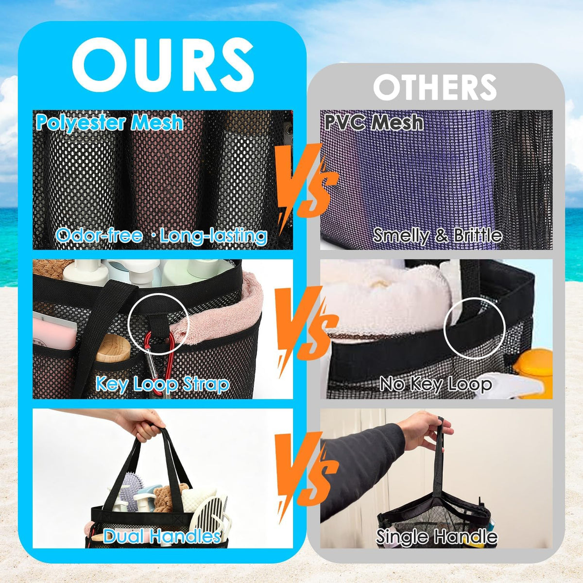 dual heavy-duty reinforced carry handles