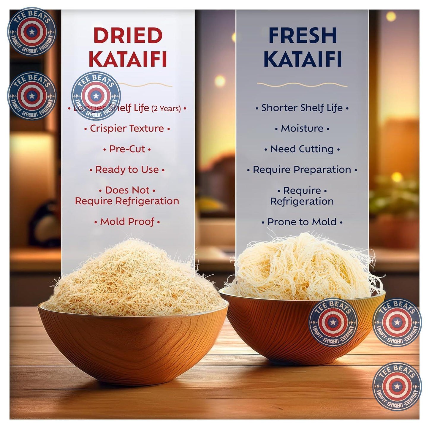 Eastanbul Chopped Kataifi Dough – Halal-Certified Baking Ingredient for Family Ramadan and Eid Entertaining, Authentic Turkish Kunafa Dough, 170g