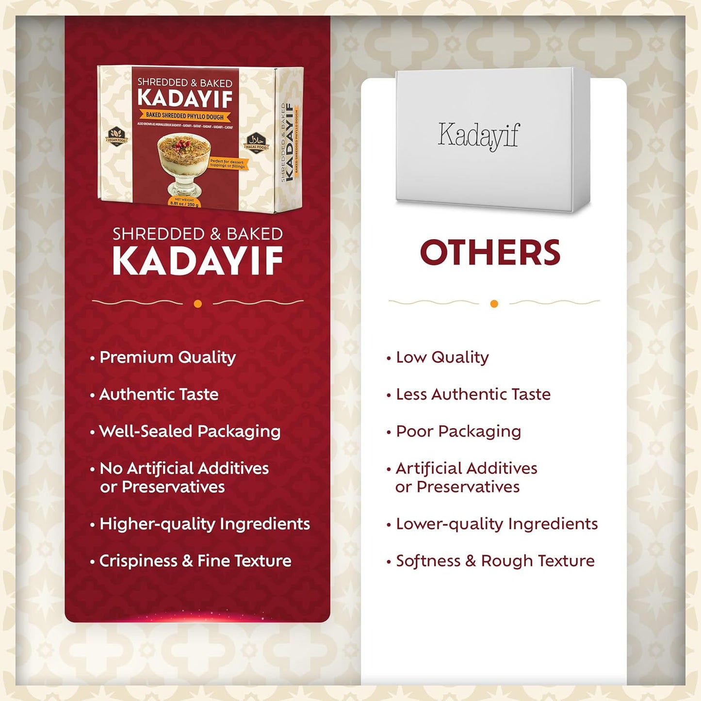 Eastanbul Ready-to-Use Kataifi – Three-Ingredient Halal Dough for Nourishing Family Pudding and Feel-Good Treats
