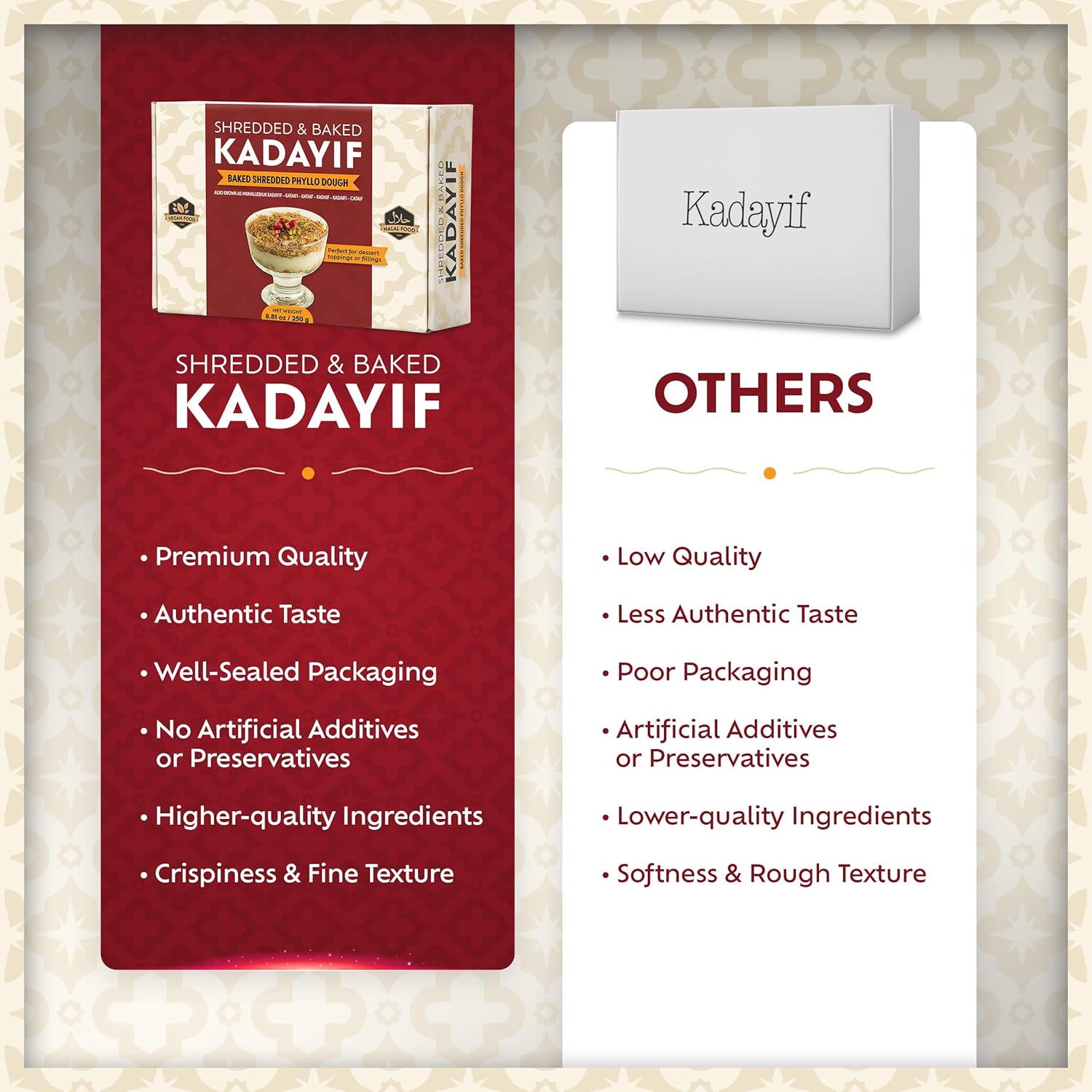 Eastanbul Ready-to-Use Kataifi – Three-Ingredient Halal Dough for Nourishing Family Pudding and Feel-Good Treats