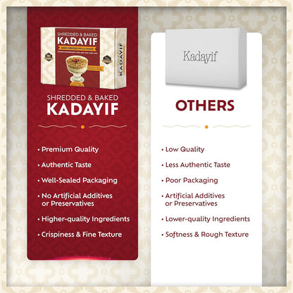 Eastanbul Ready-to-Use Kataifi – Three-Ingredient Halal Dough for Nourishing Family Pudding and Feel-Good Treats