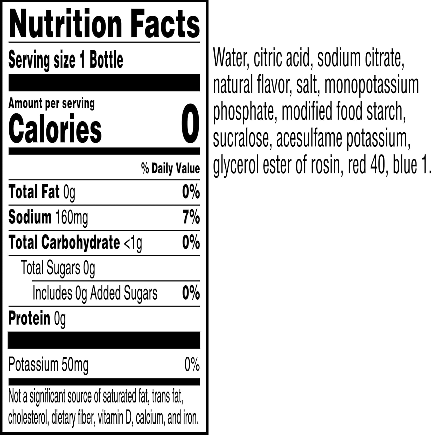 electrolyte blend for fluid and mineral replacement during physical activity