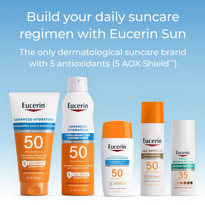Eucerin Age Defense Face Lotion – Luxury Anti-Aging SPF in an Elegant Pump Dispenser