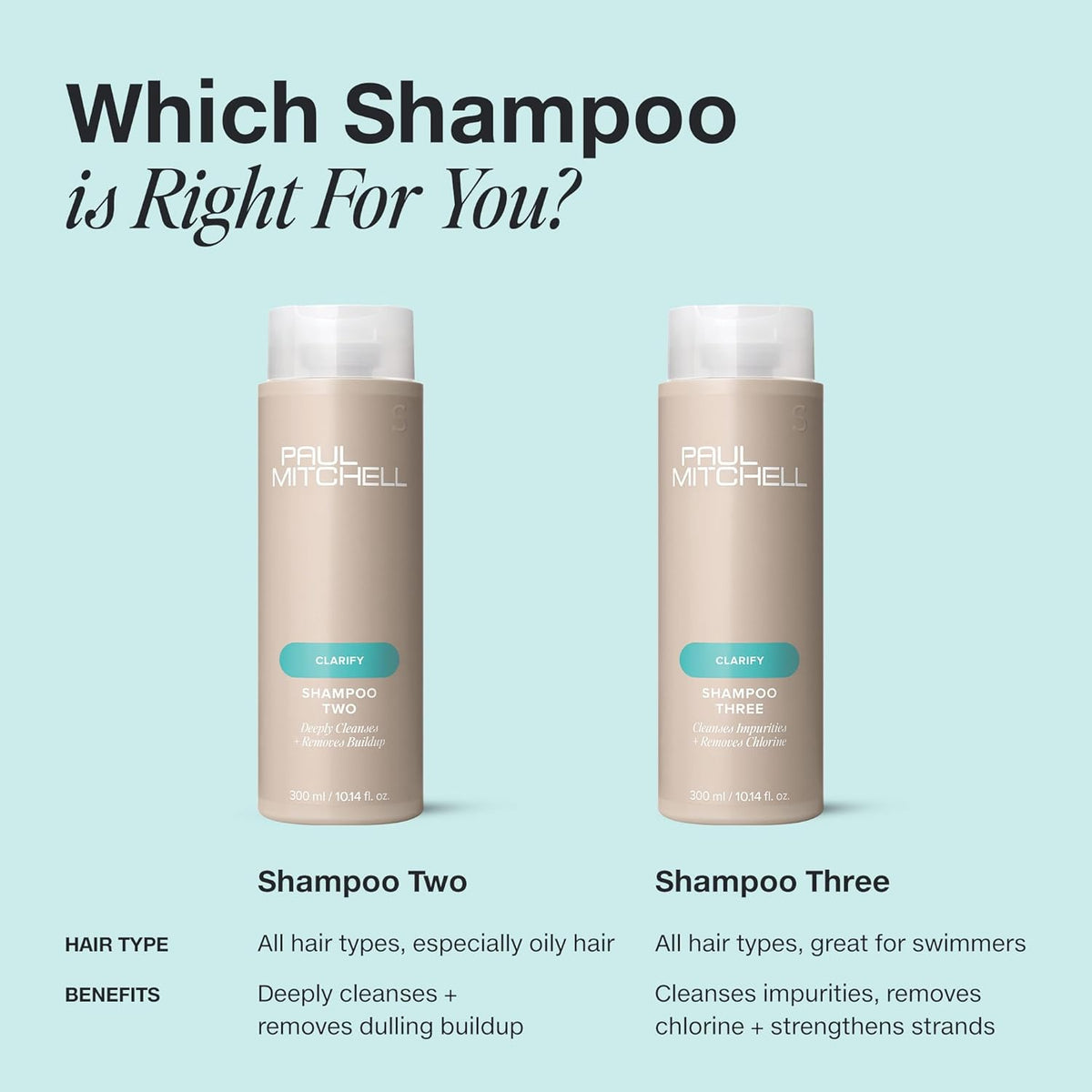 five size variants: 2.5 oz, 3.4 oz, 10.14 oz, 16.9 oz, and 33.8 oz