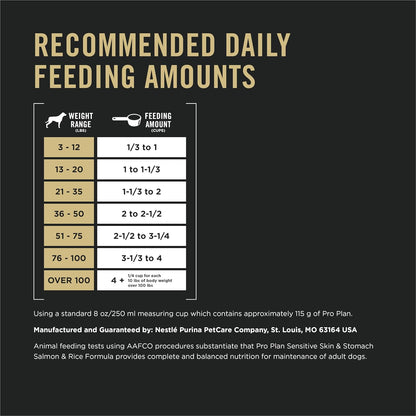 free from corn, wheat, and soy allergens