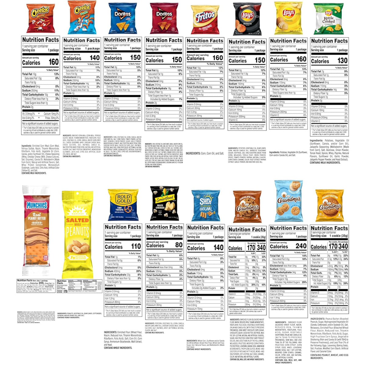 Frito-Lay Ultimate Classic Snacks Package – Housewarming Snack Box Gift for New Homeowners and Hosts