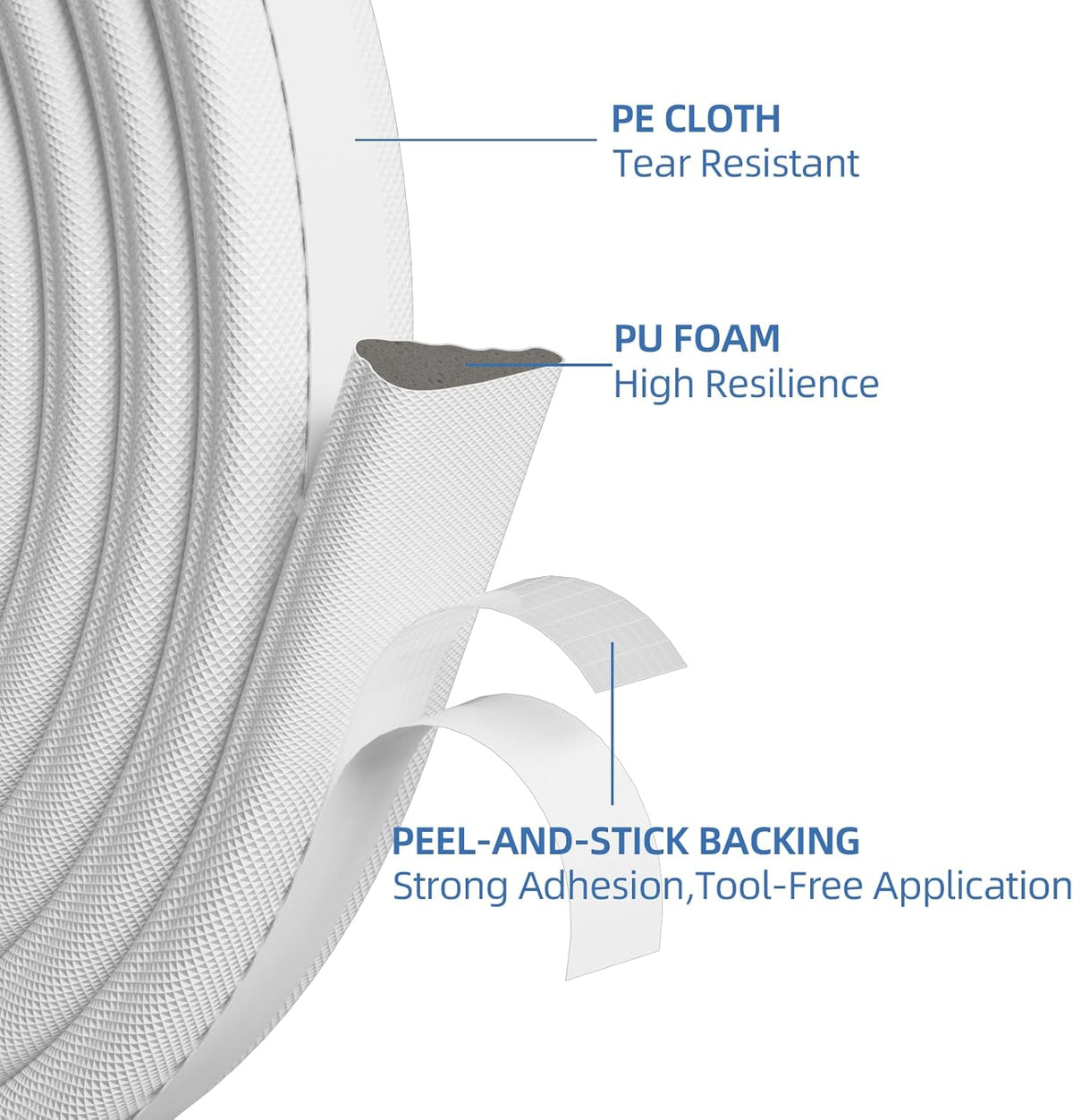 FrostGuard Wedge Door Frame Insulation – Minimal White Foam Draft Stopper, Clean Lines for Intentional Living Spaces