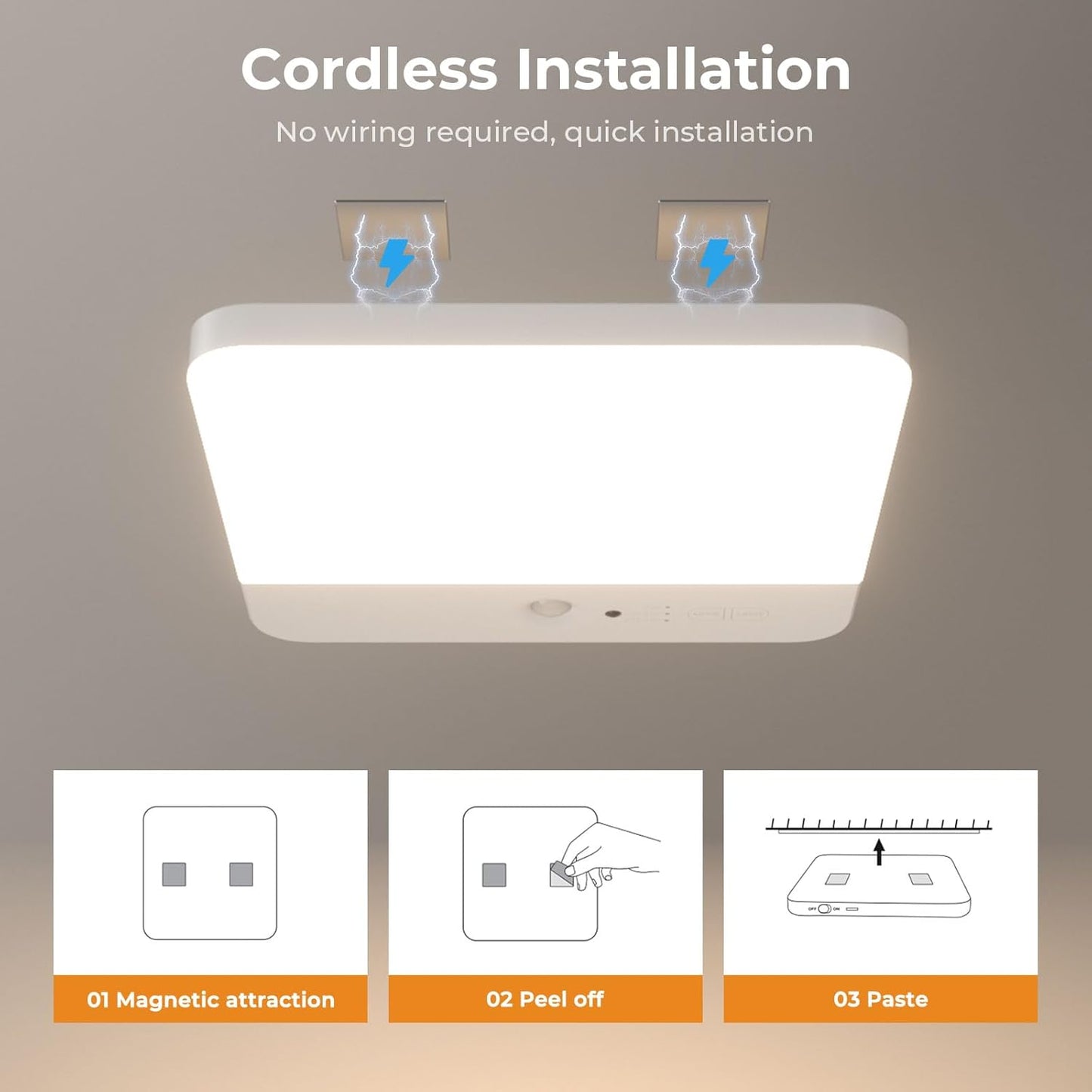 FULEN Rechargeable Ceiling Light – Bright 400 Lumen Work Light for Basement Offices and Hobby Spaces
