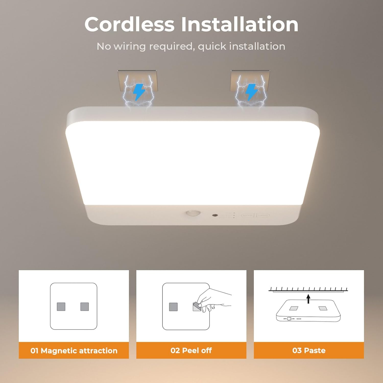 FULEN Rechargeable Ceiling Light – Bright 400 Lumen Work Light for Basement Offices and Hobby Spaces