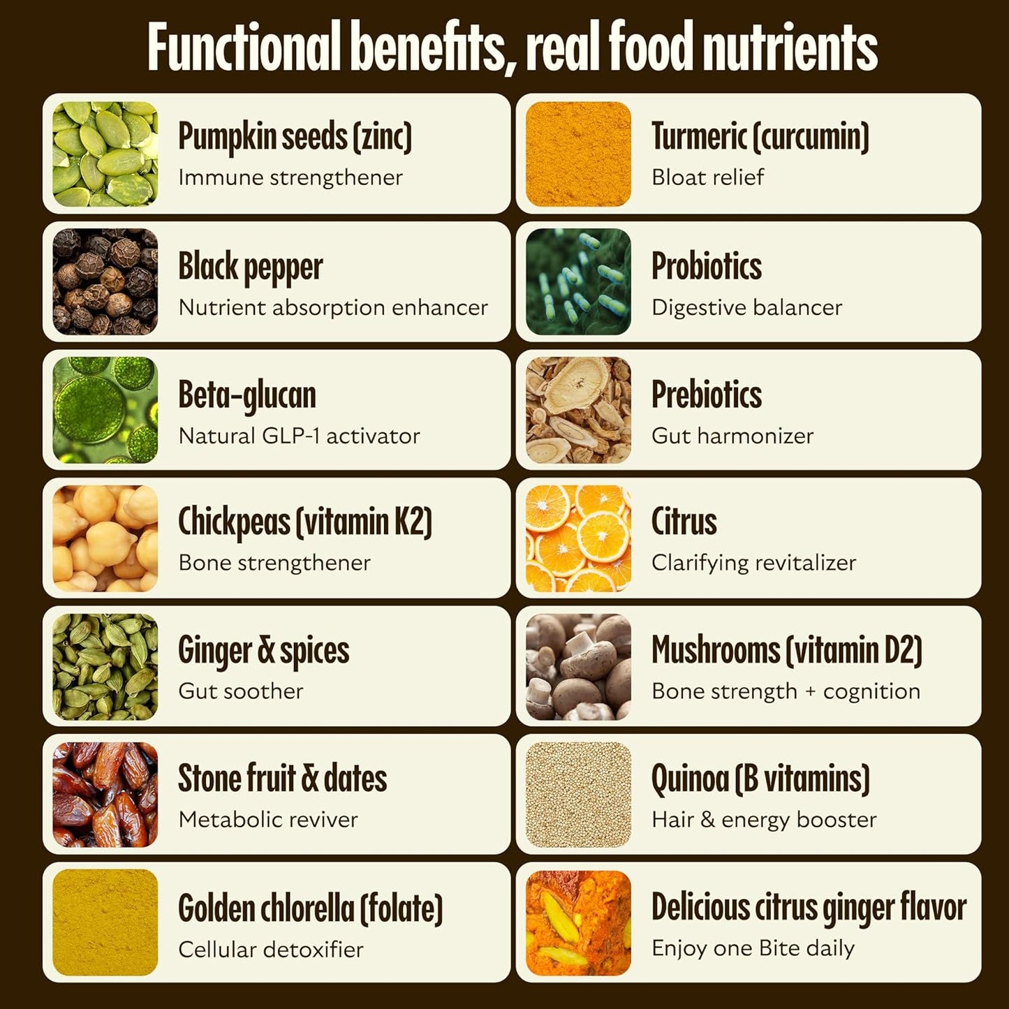 GEM Daily Bites – Clean-Design Supplement for Minimalist Kitchens, Neutral Chewable with No Added Sugar