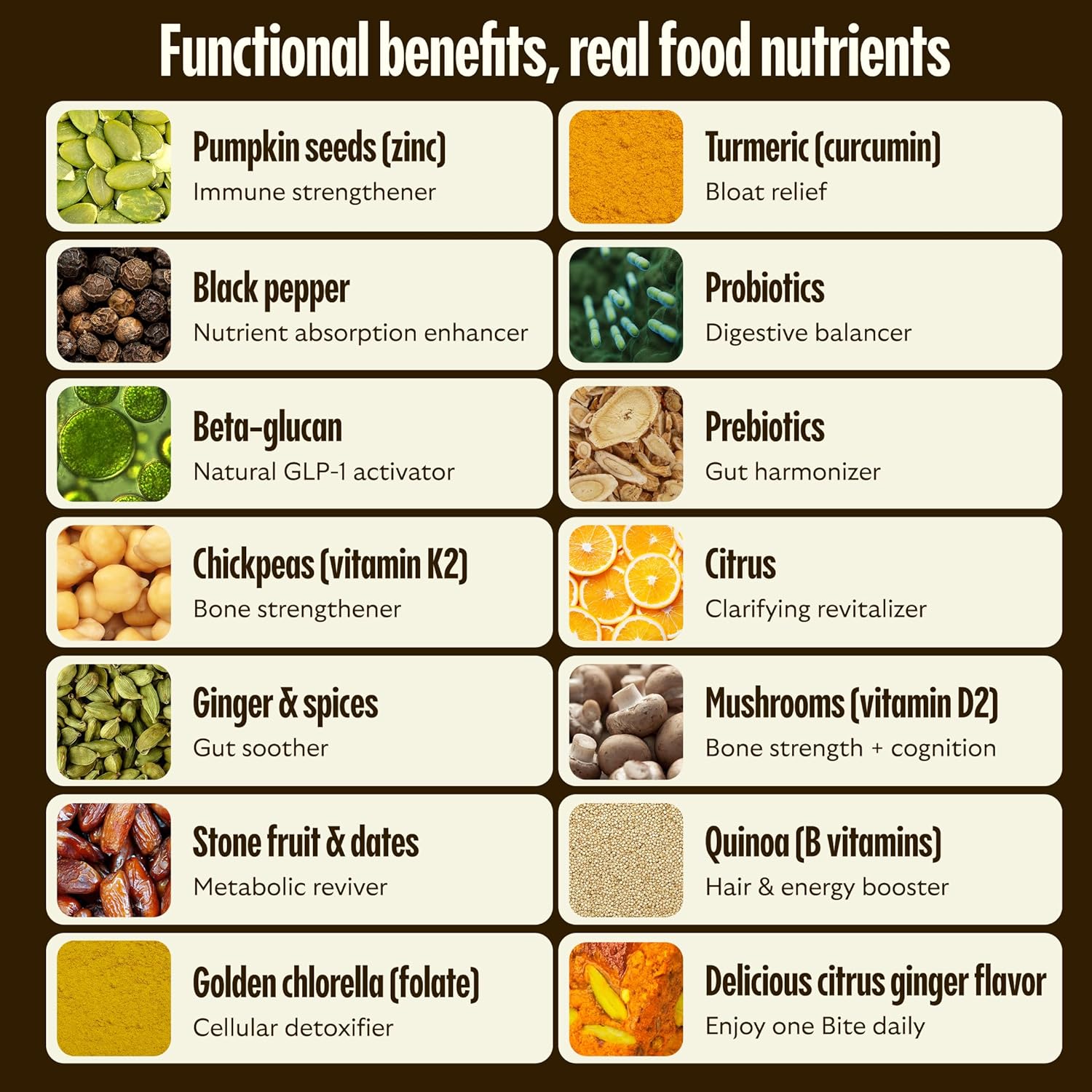 GEM Daily Bites – Clean-Design Supplement for Minimalist Kitchens, Neutral Chewable with No Added Sugar