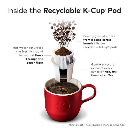 genuine k-cup pods engineered for compatibility with all keurig k-cup coffee makers