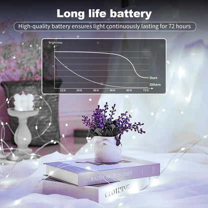 GlowNook Micro LED Lights – Intentional Living Room Decor, Flexible 7ft Wire That Disappears Into the Space