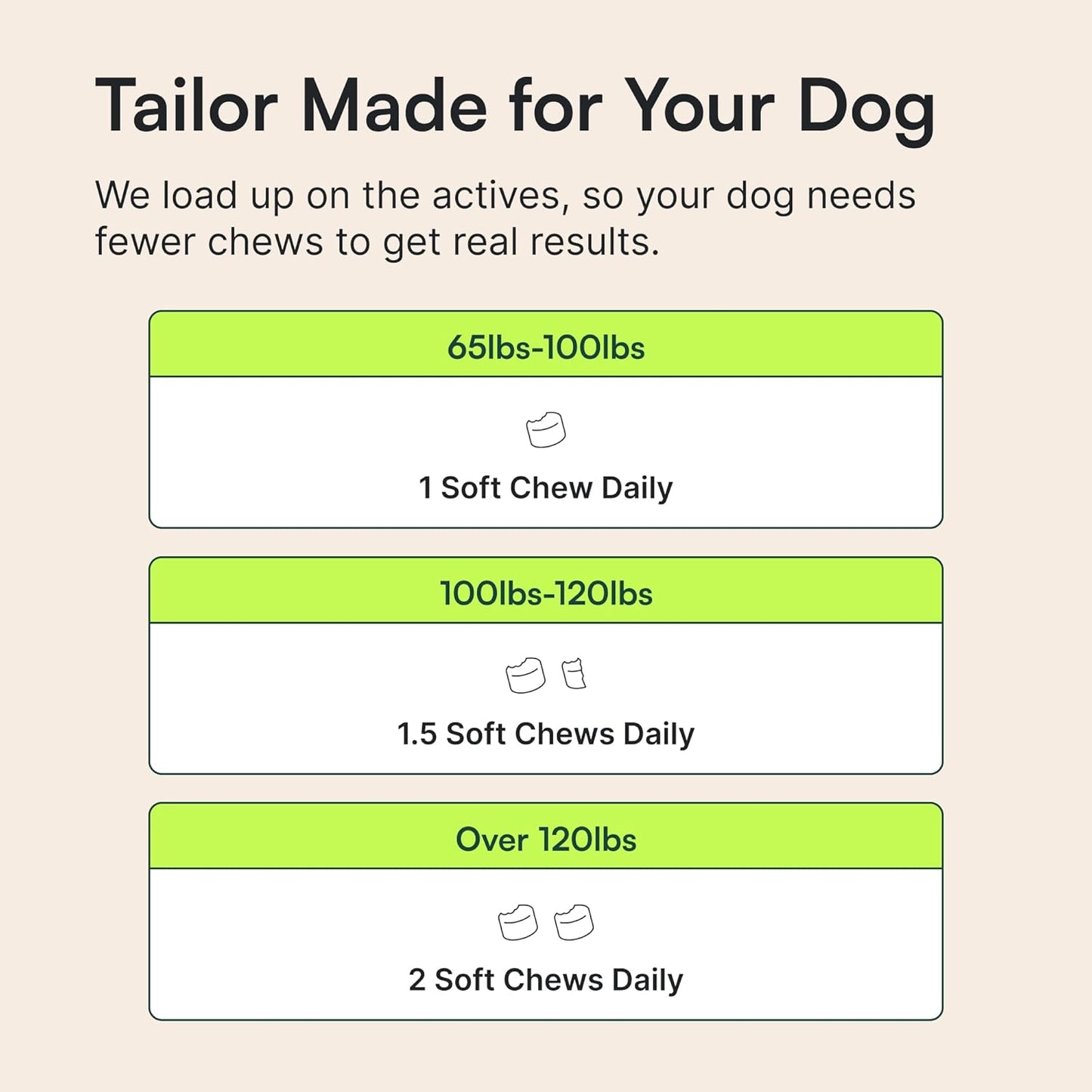 Glucosamine Chews for Running and Hiking Dogs – Joint Protection on the Trail
