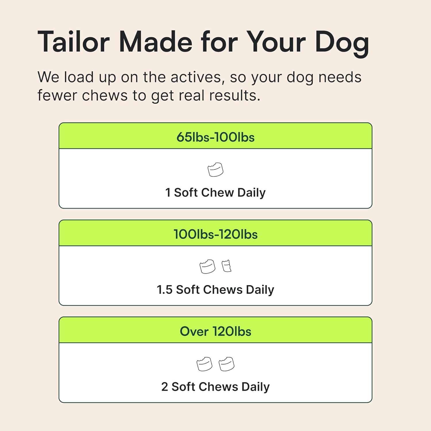 Glucosamine Chews for Running and Hiking Dogs – Joint Protection on the Trail