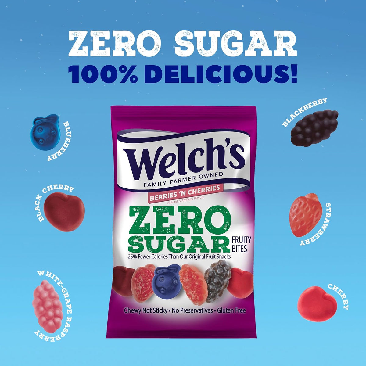 gluten-free, sugar-free, and fat-free formulation
