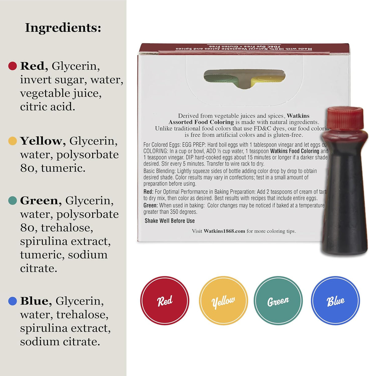 glycerin-based liquid formulation for easy mixing