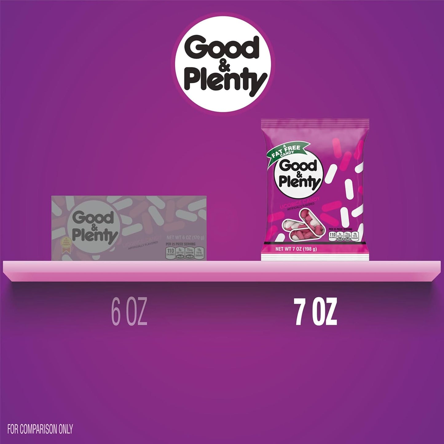 Good & Plenty Licorice Candy – Fun Stocking Stuffer Gift for Couples, Hershey's Classic Licorice