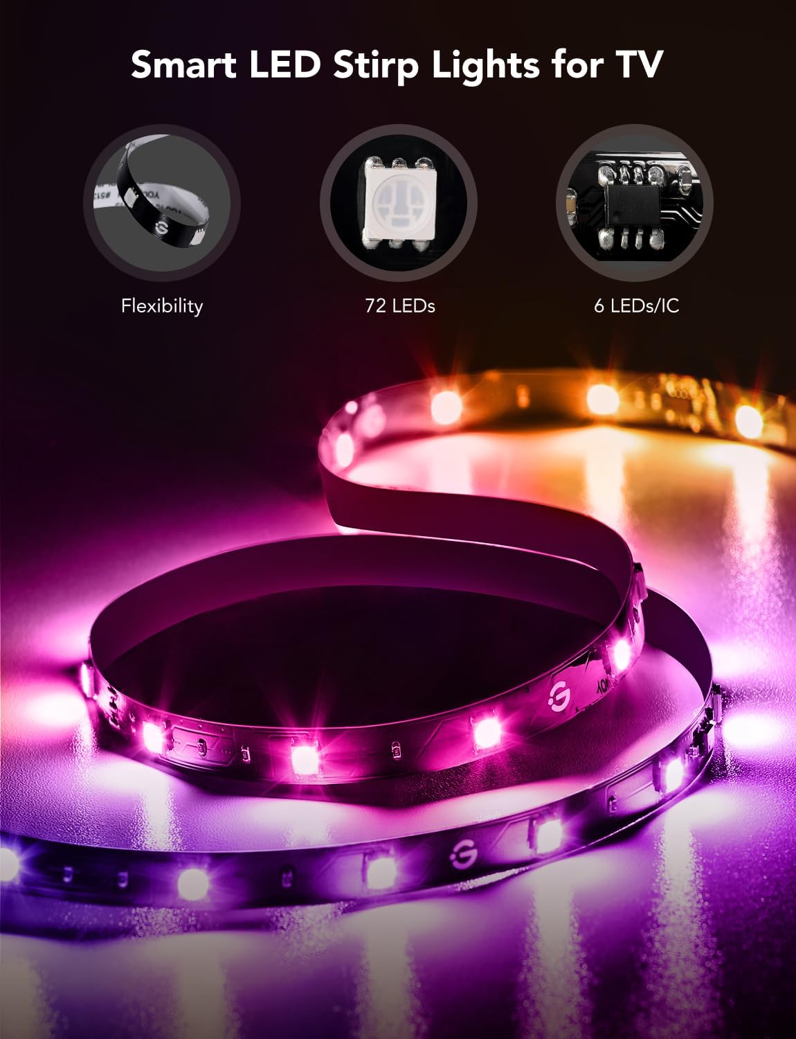 Govee RGBIC Backlight Strip – Calming Wind-Down Lighting for Bedrooms, App and Voice Controlled Scenes